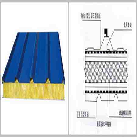 新疆彩钢玻璃棉夹芯屋面板